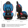 Удерживающее устройство для детей SIGER Кокон ISOFIX синий, гр. I/II, 9-25 кг, 1-7 лет KRES0120